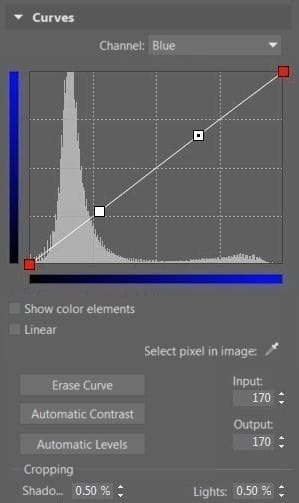 Curves—blue channel.