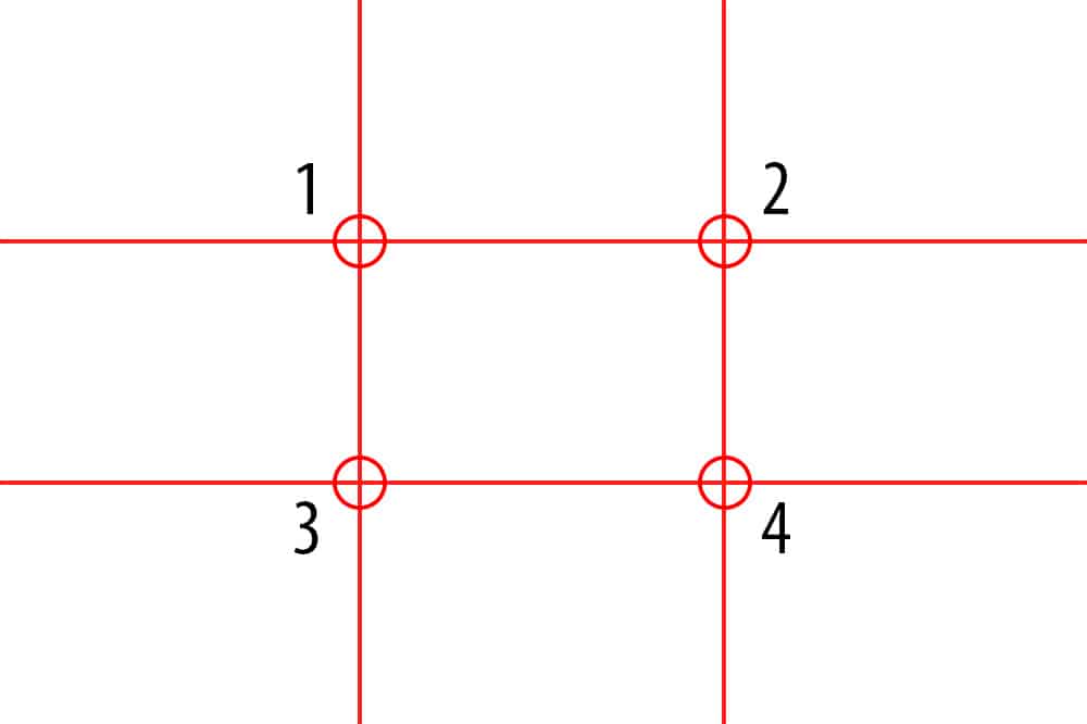 The Rule of Thirds—a simplification of the Golden Crop.