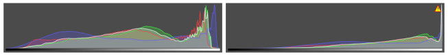 Here are the histograms of both photos. The right histogram points to some problems