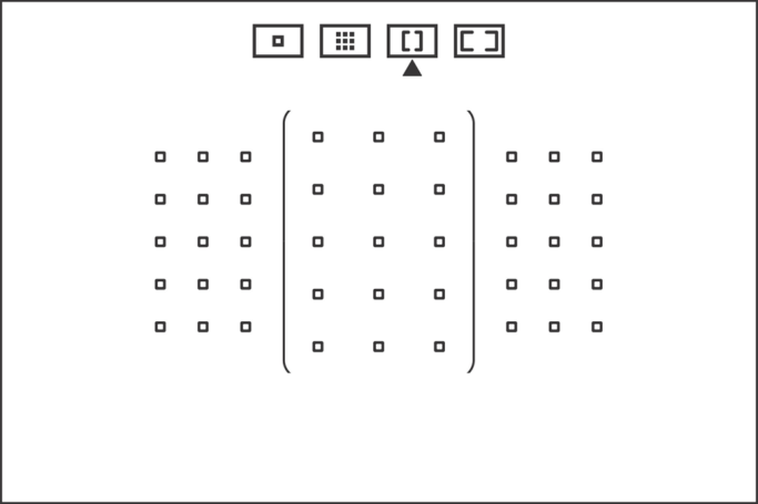 Zone Focusing