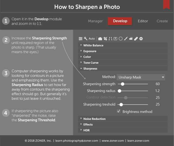 how to sharpen a photo - infographic