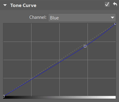 How Do You Fix Unhealthy Skin Tone - setting blue color on tone curve