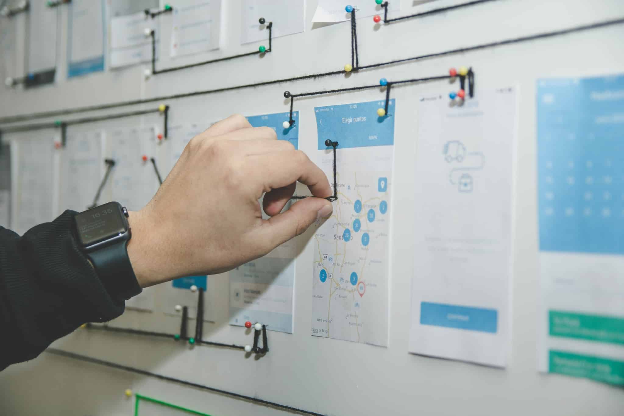 Marketing for Photographers, Part 2 - bulletin board