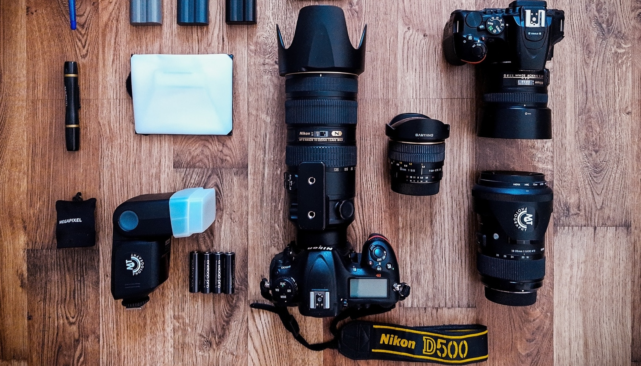 How to choose the right lens for your DSLR or mirrorless camera