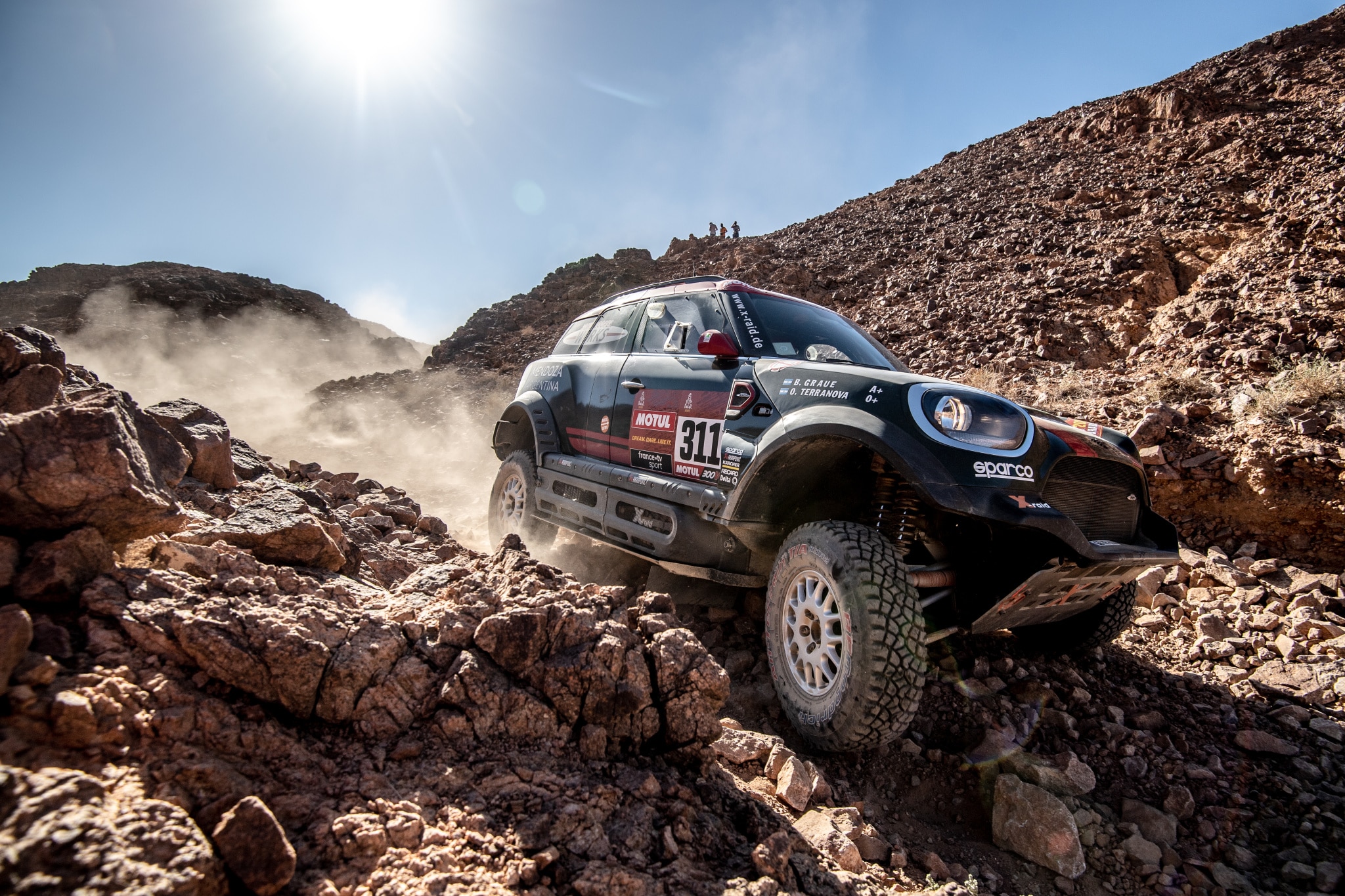 Dakar 2020 With Sports Photographer Marian Chytka: Next Time I Want My Own Helicopter