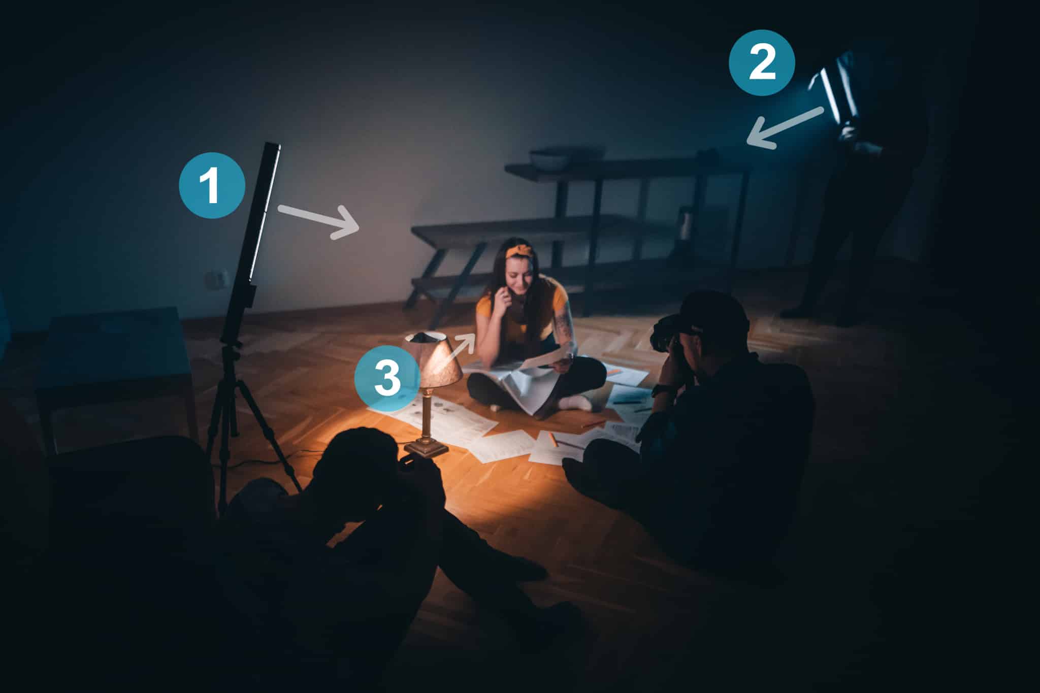 The Photographer Turned Filmmaker: Learn to Give Your Photos a Cinematic Atmosphere