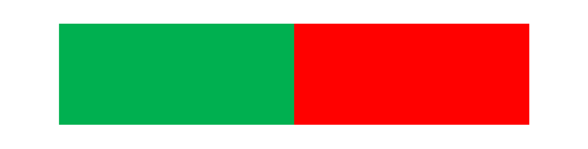 Coloring Step by Step I: Color Theory