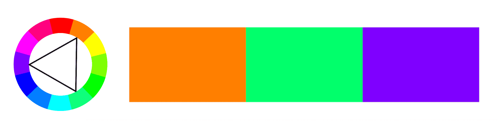 Coloring Step by Step I: Color Theory