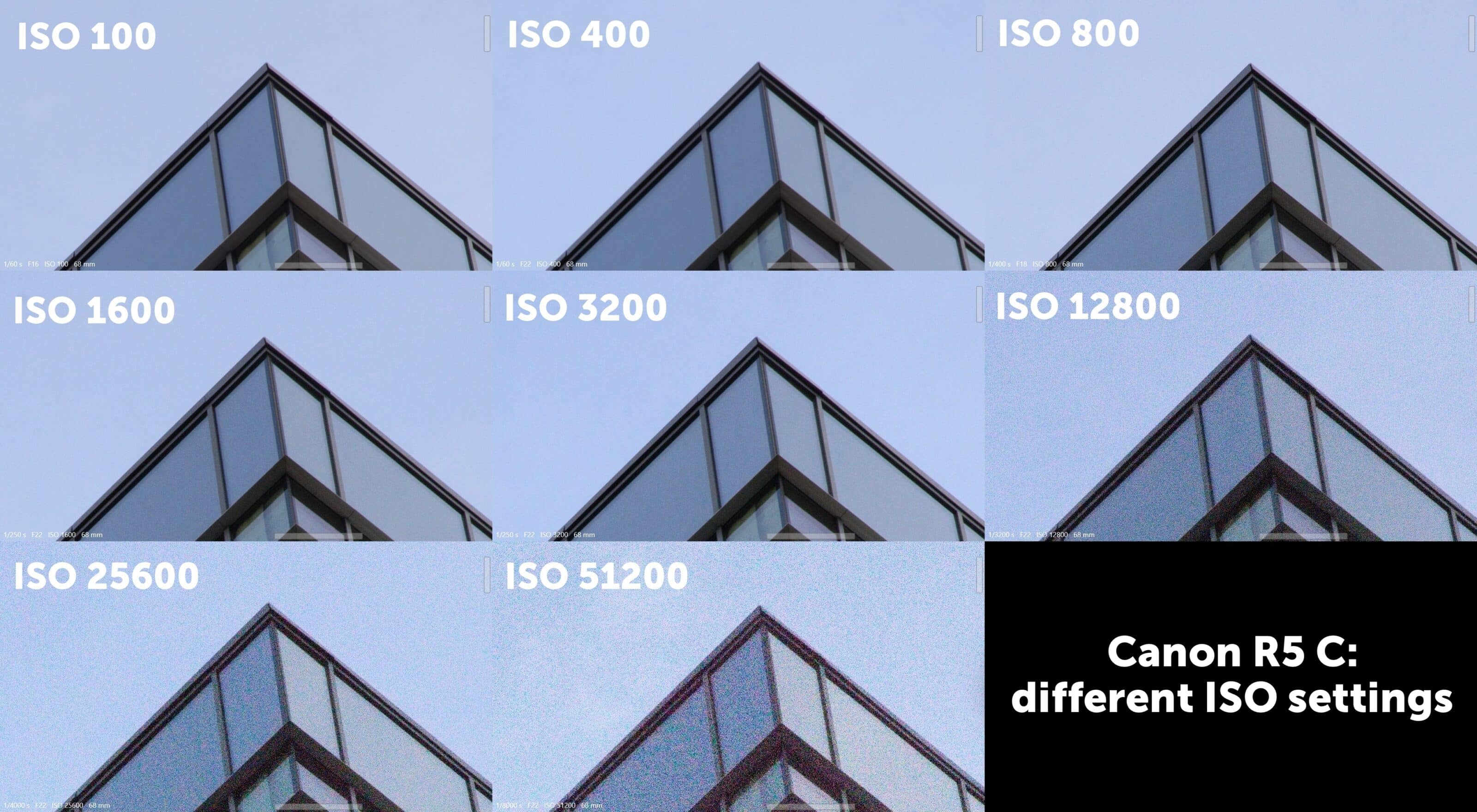 Canon R5 C: Photos and video in a single body | Learn Photography by ...