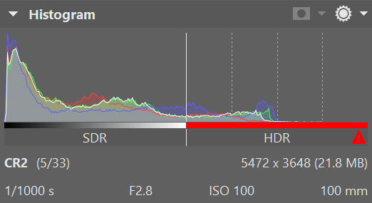 how to edit hdr, histogram