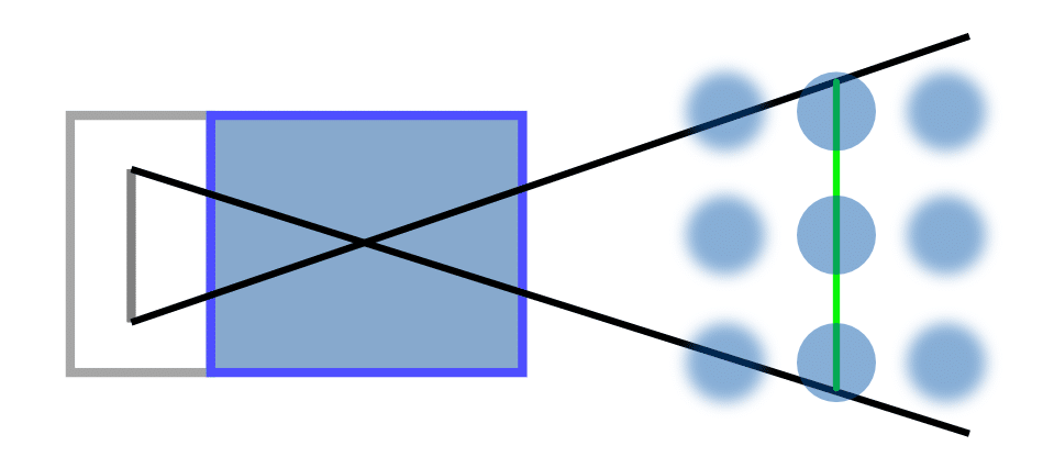 diagram normal