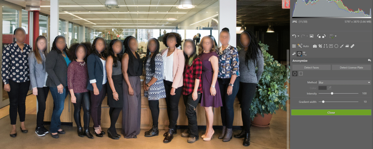 Anonymization, group photos