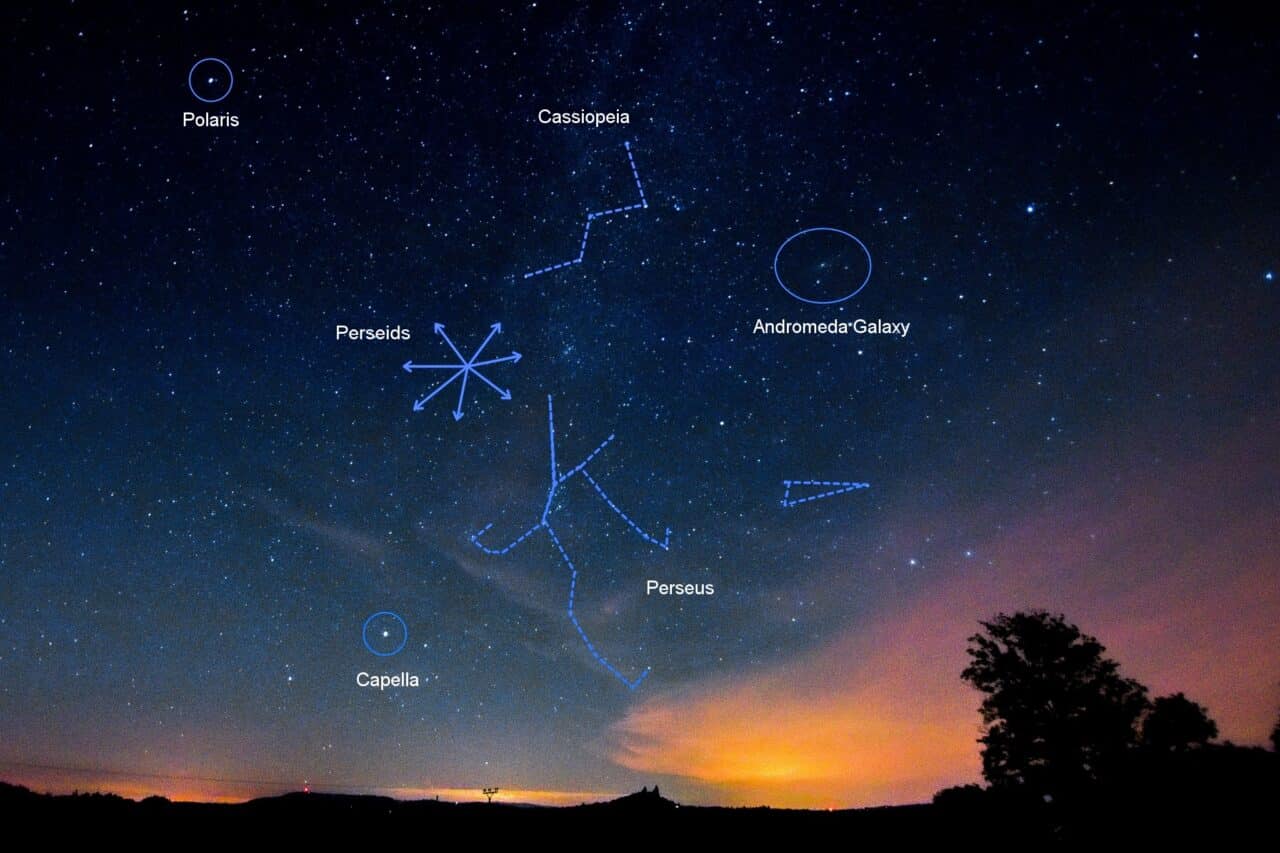 How To Photograph night sky, constellation