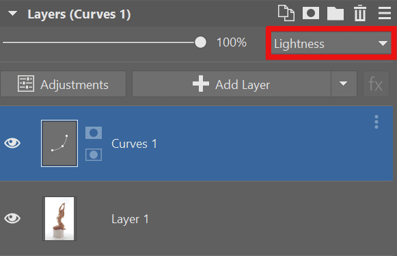 Edit Nude Photography, curves, lightness