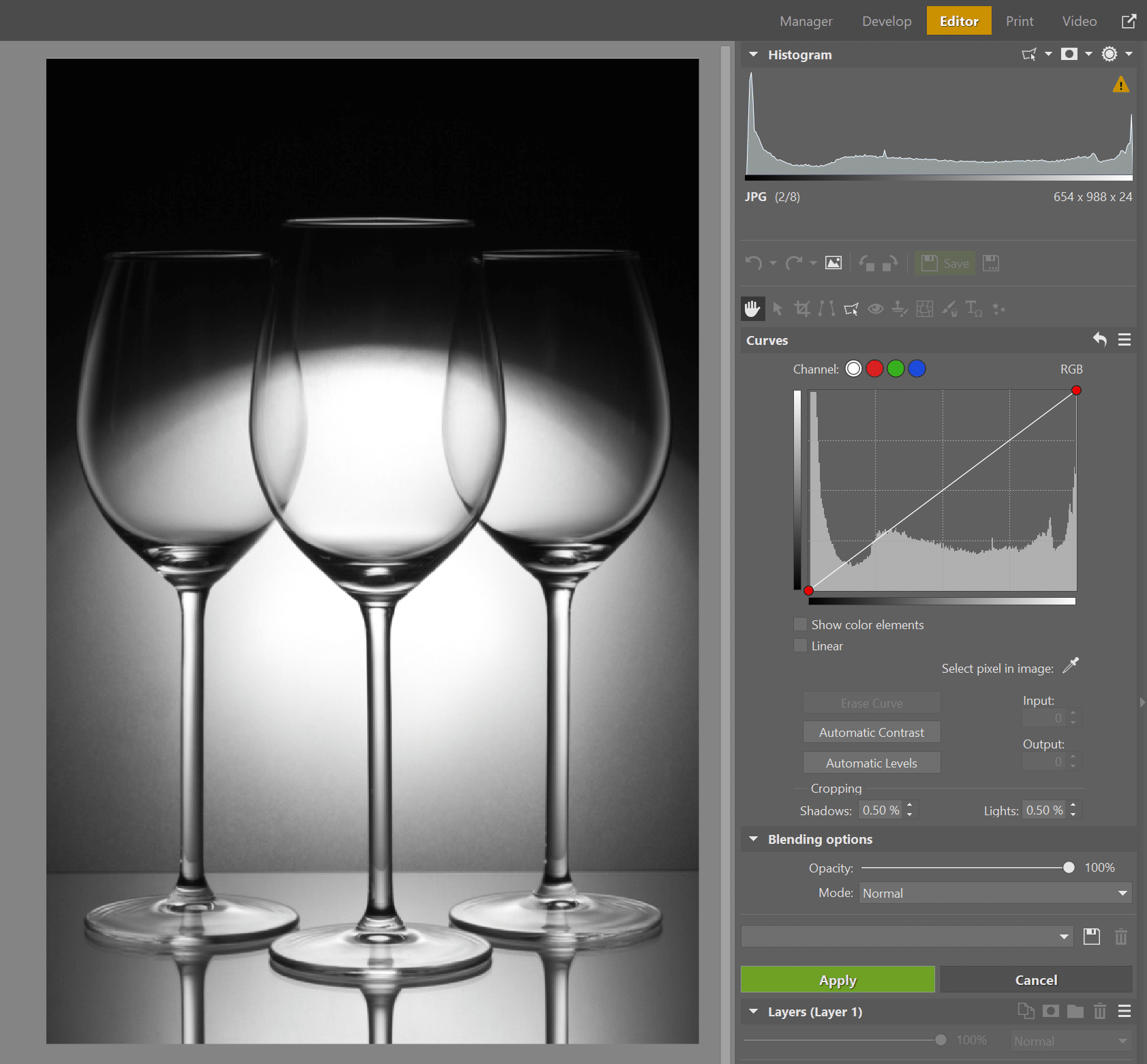 Unique Photo Editing with Solarization—The Sabattier Effect | Learn ...