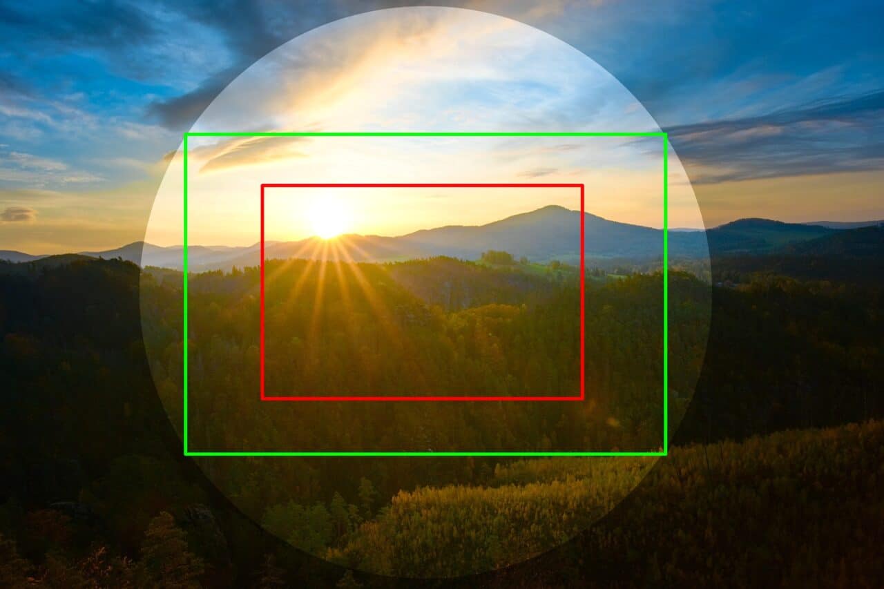 APS-C vs. Full-Frame, 