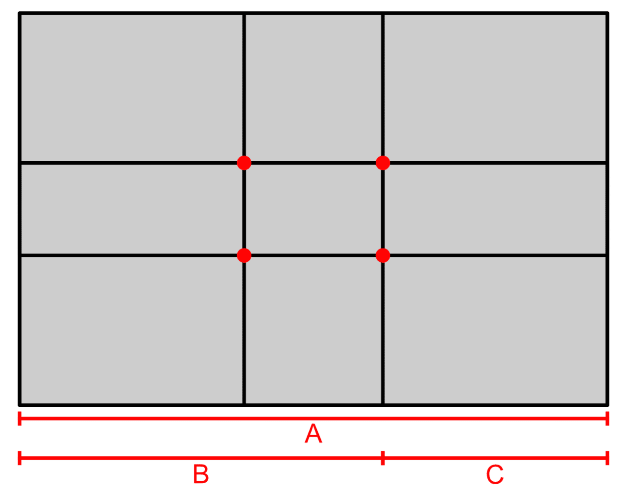 Composition Rules, golden ration